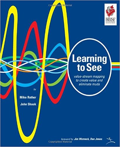 Learning to see